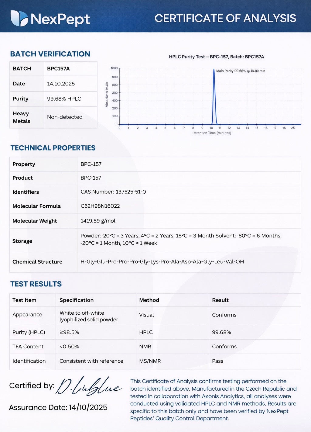 BPC-157 / TB-500  5mg/5mg