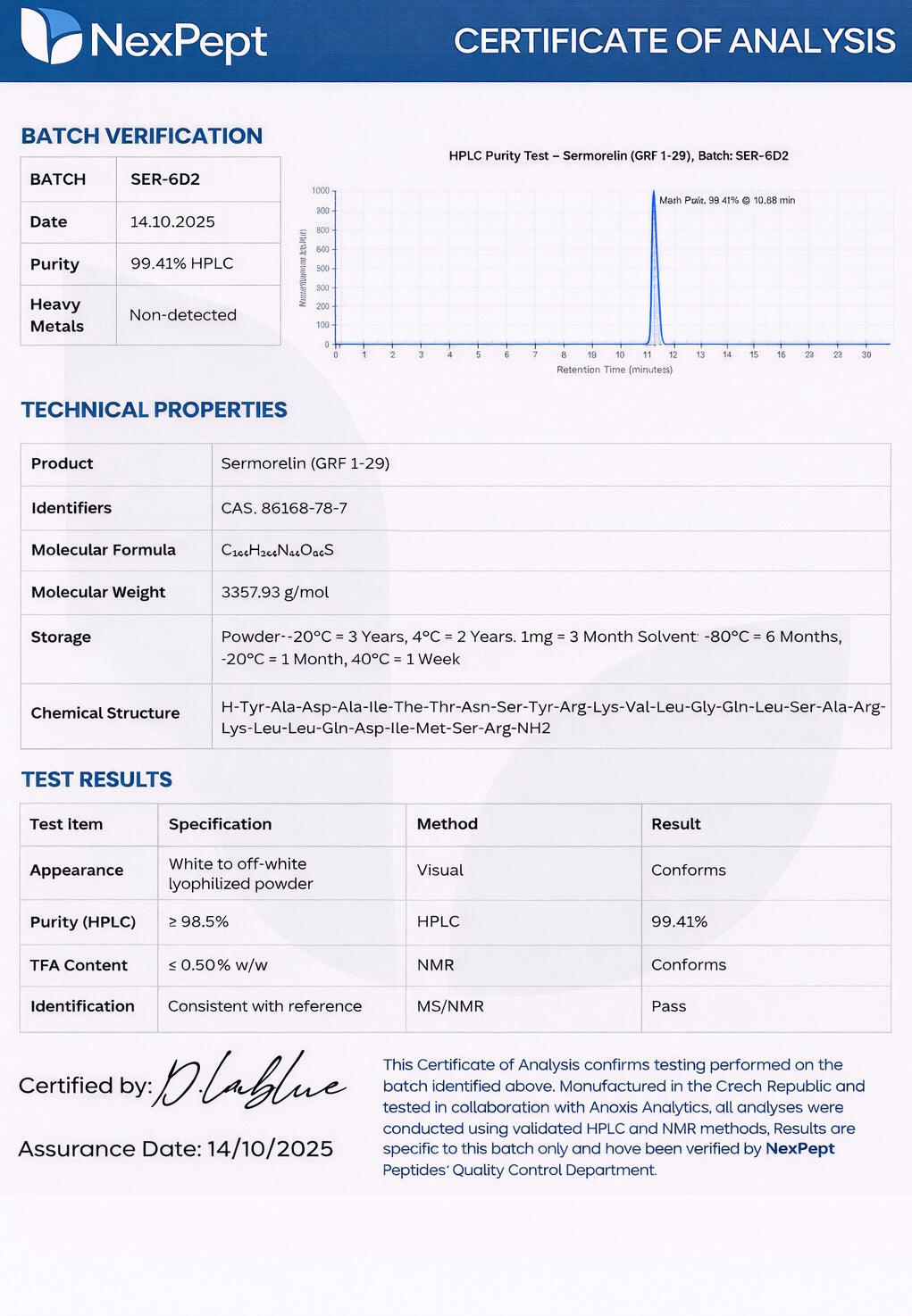 Sermorelin 10mg
